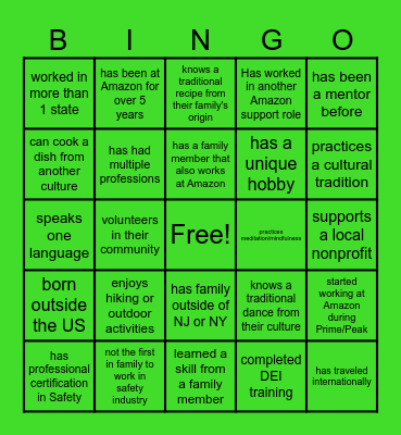 The Bronx & Manhattan WHS Bingo Card