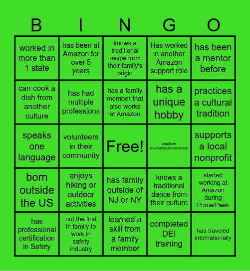 The Bronx & Manhattan WHS Bingo Card