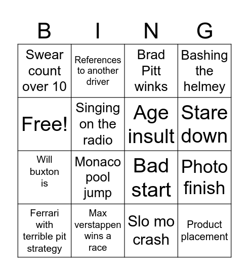 F1 Bingo Card