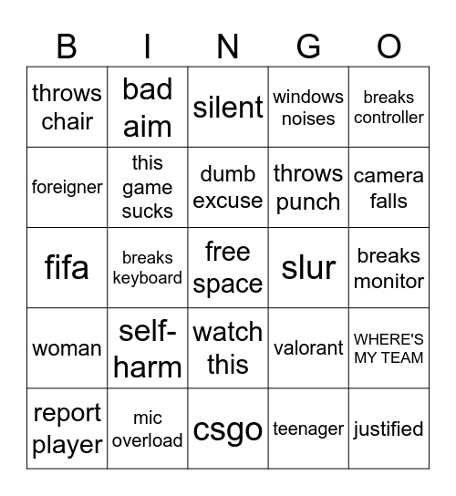 gamer rage again Bingo Card
