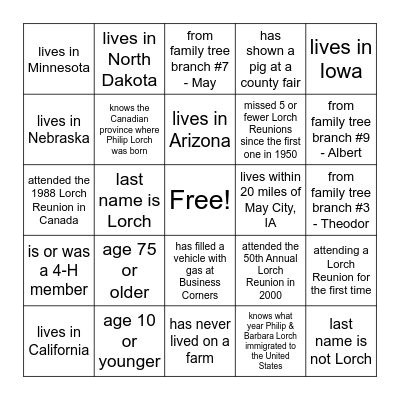 75th Annual Lorch Family Reunion (7/13/2025) Bingo Card