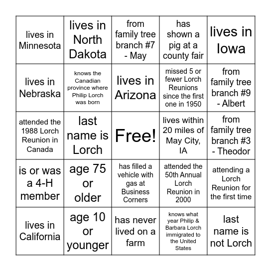 75th Annual Lorch Family Reunion (7/13/2025) Bingo Card