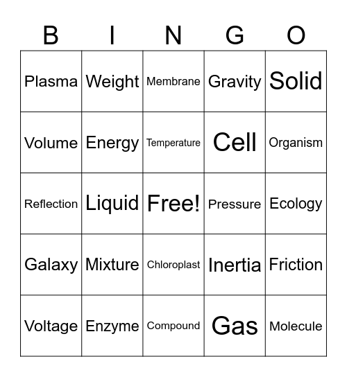Science Bingo Card