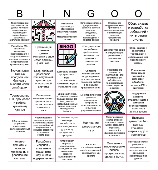 DE Bingo Card