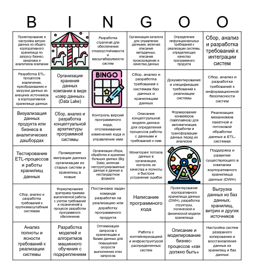DE Bingo Card