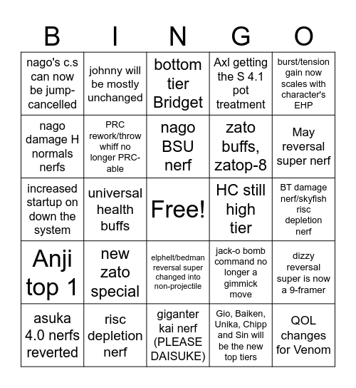 Lucy Patch Predictions Bingo Card