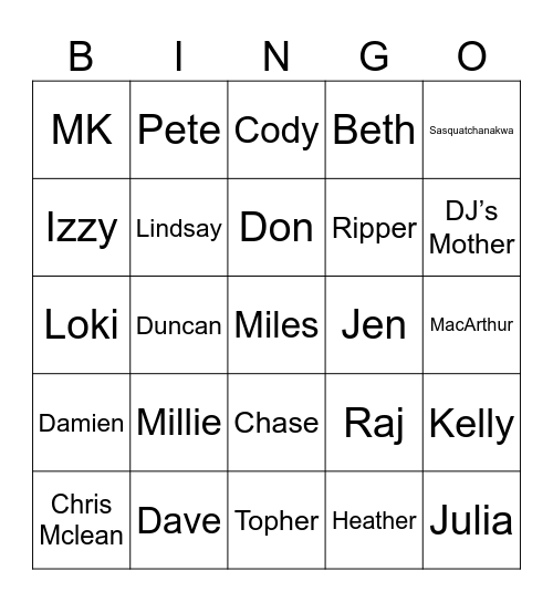 Jack {Round 1} Total Drama Characters Bingo Card