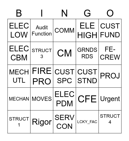 FAM 1 Training Bingo Card