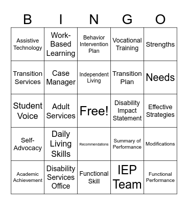 SOP BINGO Card