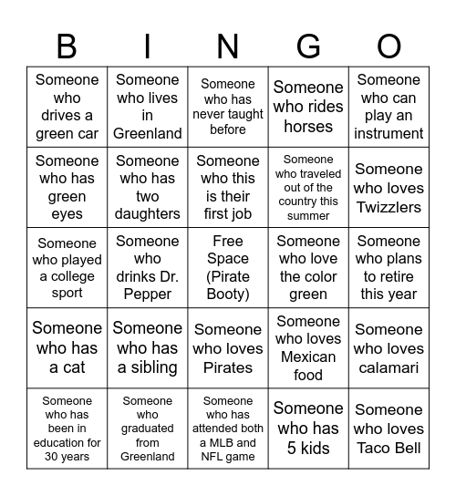 Get to Know PIRATE NATION Bingo Card