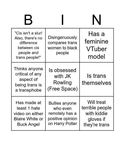TRA Bingo Card