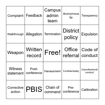 CSI BINGO Card