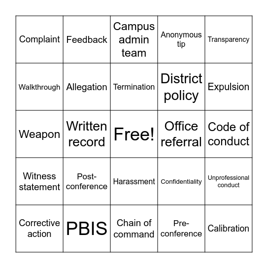 CSI BINGO Card