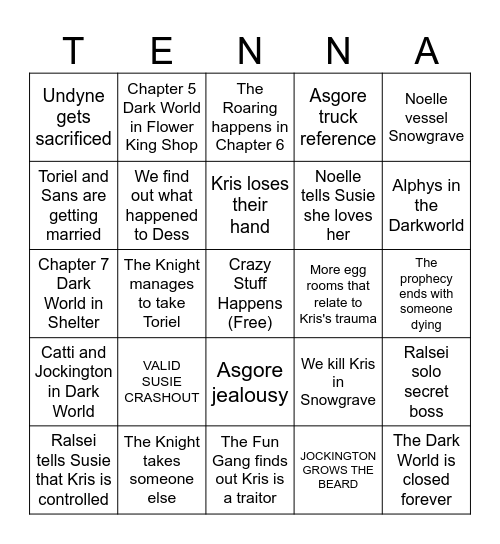 Deltarune Chapters 5, 6, 7 Bingo Card