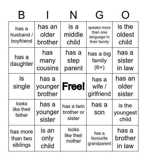 Find someone who Bingo Card