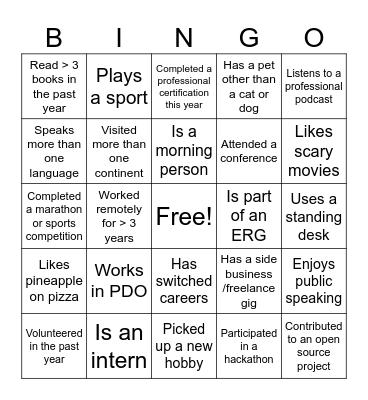 AMER & EMEA Networking Bingo :-) Bingo Card