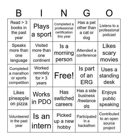 AMER & EMEA Networking Bingo :-) Bingo Card