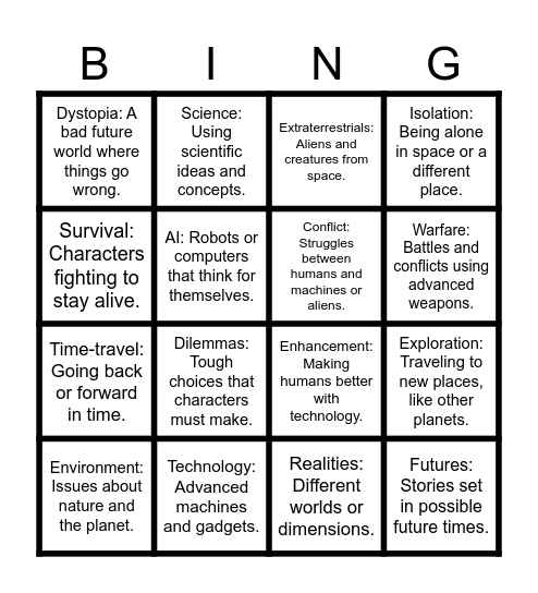 Sci-Fi Genre Bingo Card
