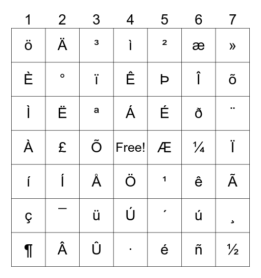 Latin Supplement Unicode Characters-Only Bingo Card