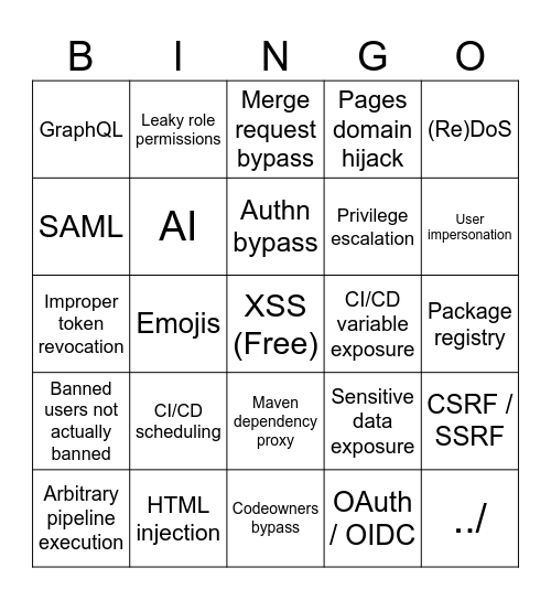 GitLab Security Updates Bingo Card
