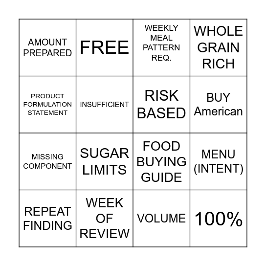 FPR BINGO Card