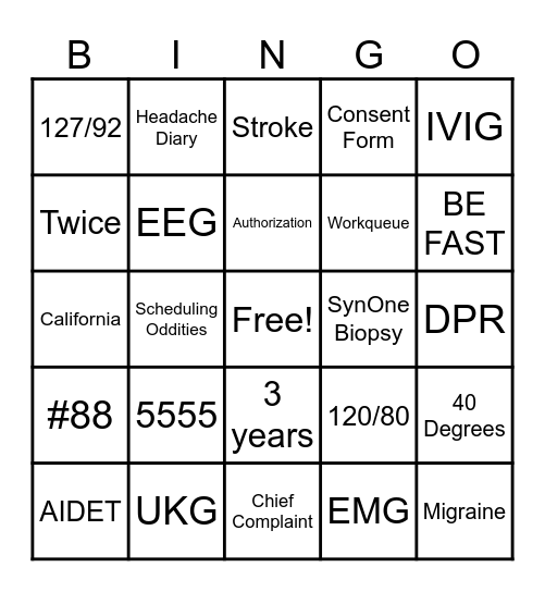 Neurology Bingo Card