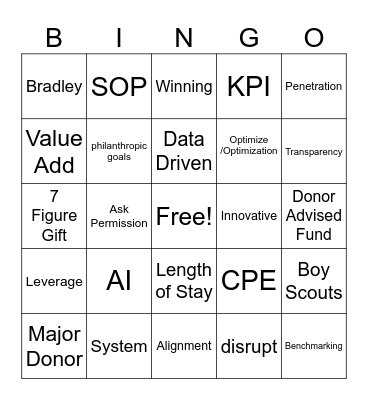 Philanthropy Summit Bingo Card