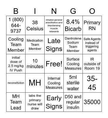 Malignant Hyperthermia Bingo Card
