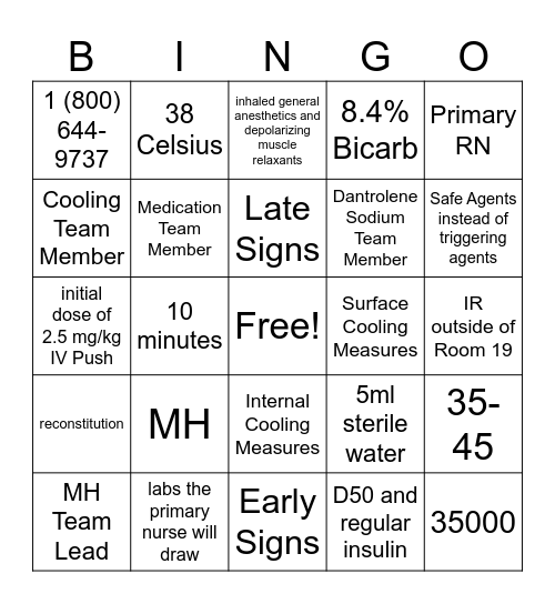 Malignant Hyperthermia Bingo Card