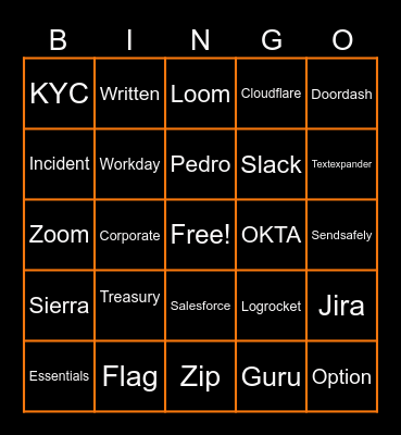 Predictive Patterns Bingo #1 Bingo Card