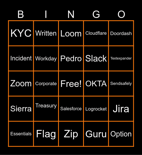 Predictive Patterns Bingo #1 Bingo Card