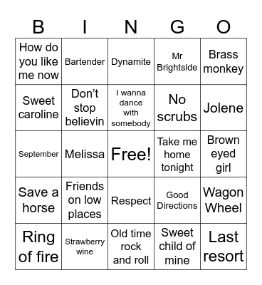Melissa’s Magnificent Playlist Bingo Card