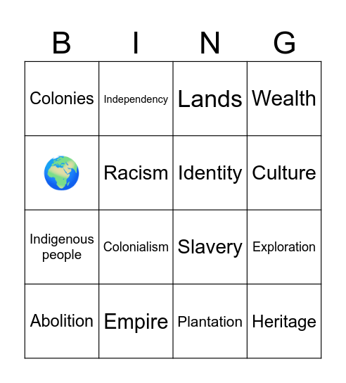World History Bingo Card