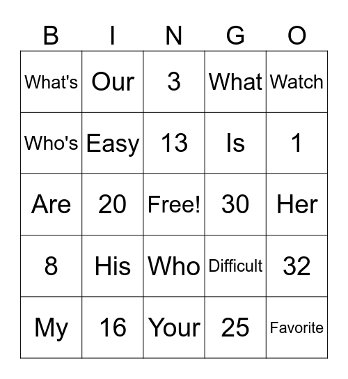 Unit 1 Bingo Card