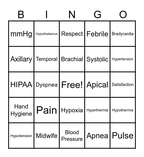 Nursing Bingo Card