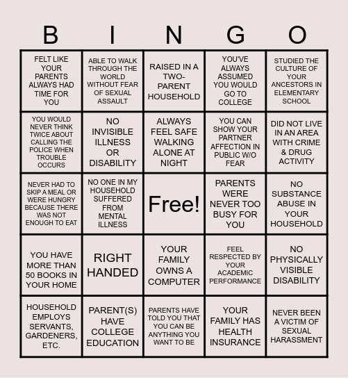 PRIVILEGE Bingo Card