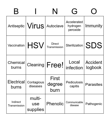 Infection Control Bingo Card