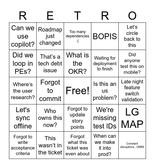 Major Appliance Retro BINGO Card