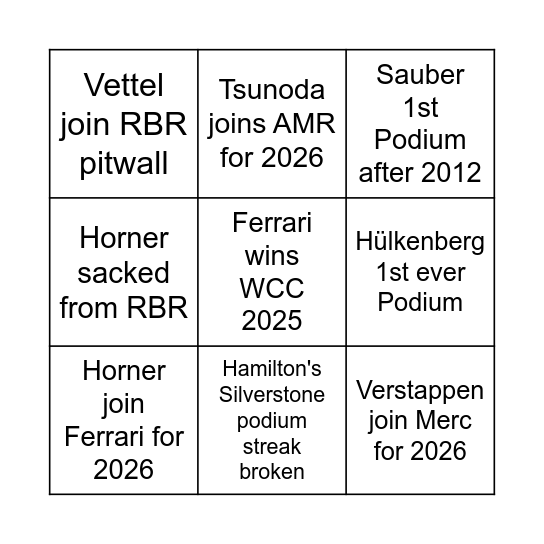 F1 2025 Plot Twist Bingo Card