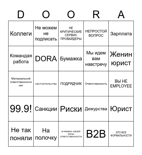 DORA Bingo Card