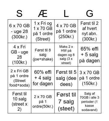 Nye produkter Bingo Card