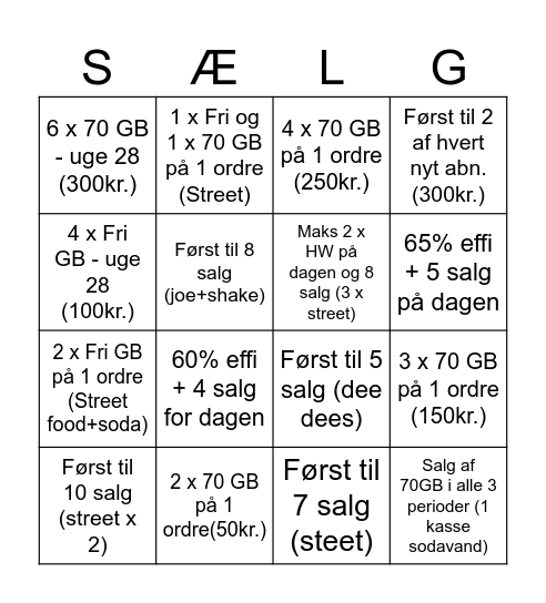 Nye produkter Bingo Card