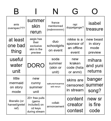 nikke summer livestream prediction Bingo Card