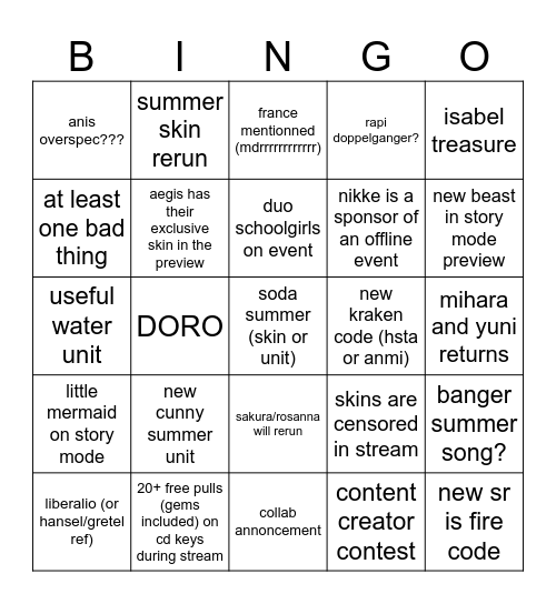 nikke summer livestream prediction Bingo Card