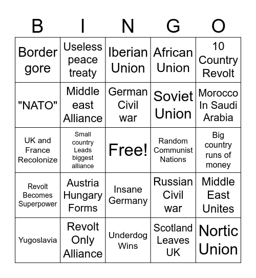 Ages of Conflict Bingo Card