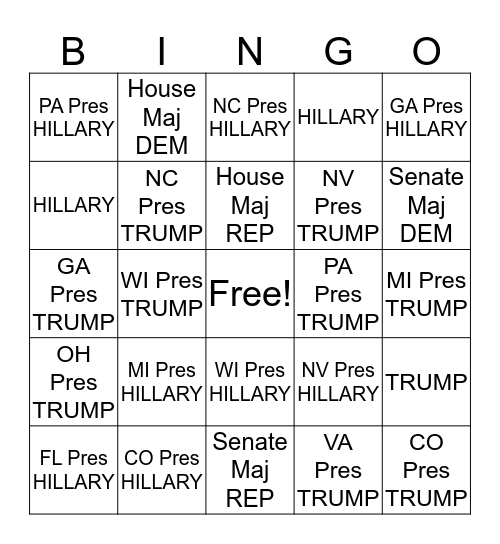 EASY Election Bingo Card