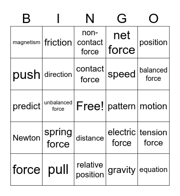 Forces Bingo Card