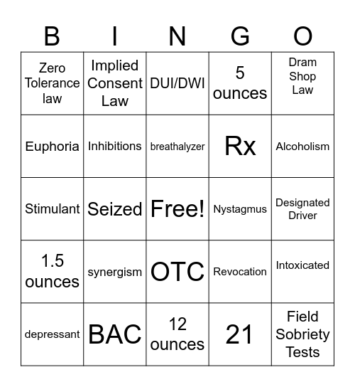 Alcohol Terms Bingo Card