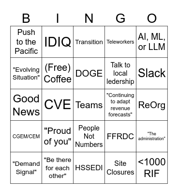 July CEO Call Bingo Card