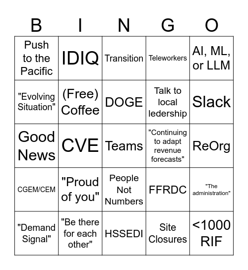 July CEO Call Bingo Card